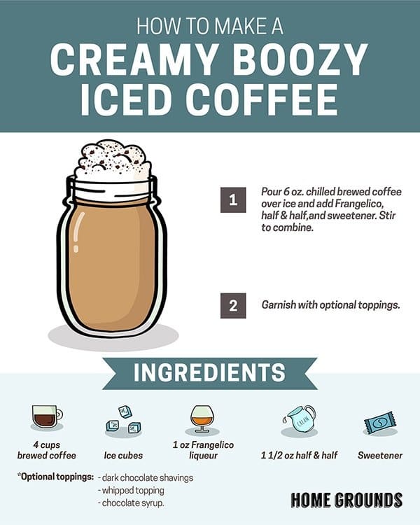 Creamy Boozy Iced coffee recipe