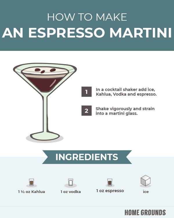 an Espresso Martini recipe