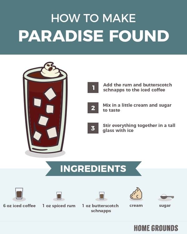 ingredients and instructions of paradise found drink recipe