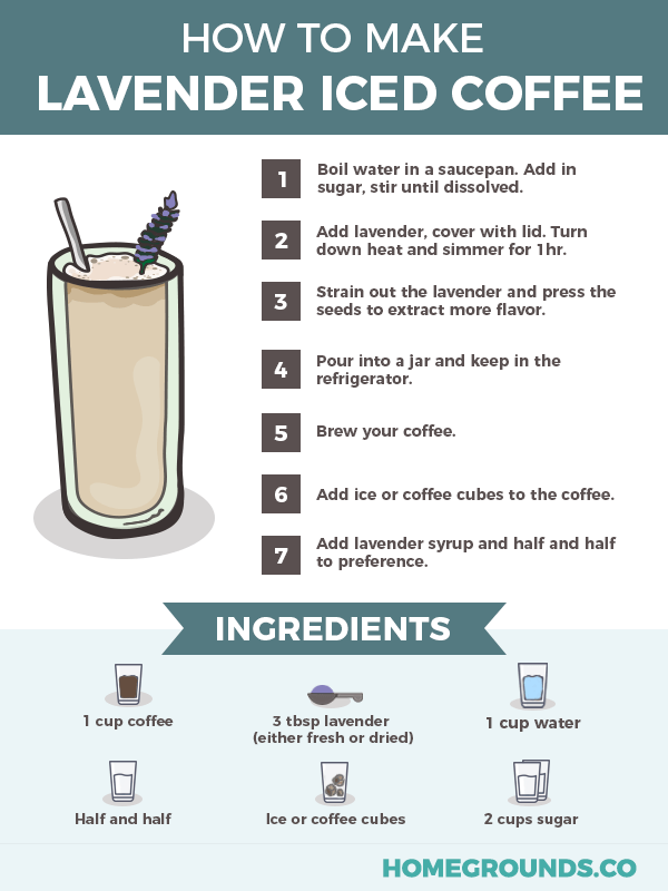 how to make iced lavender-infused coffee at home