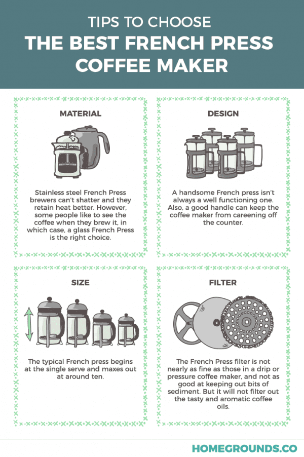 ideas on choosing the best french press coffee maker