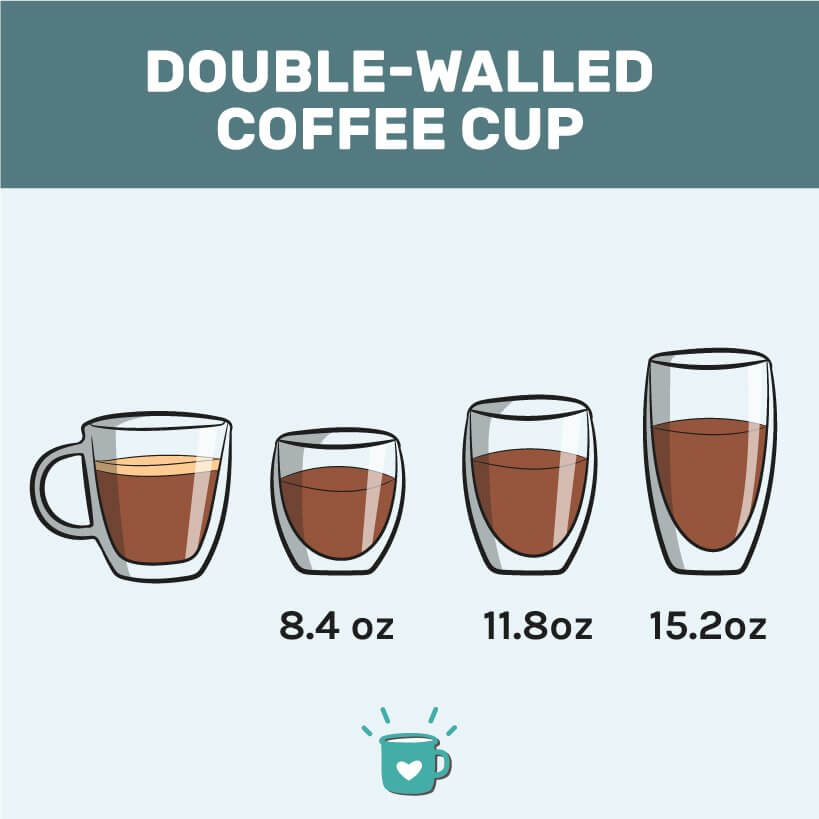 double-walled cup image