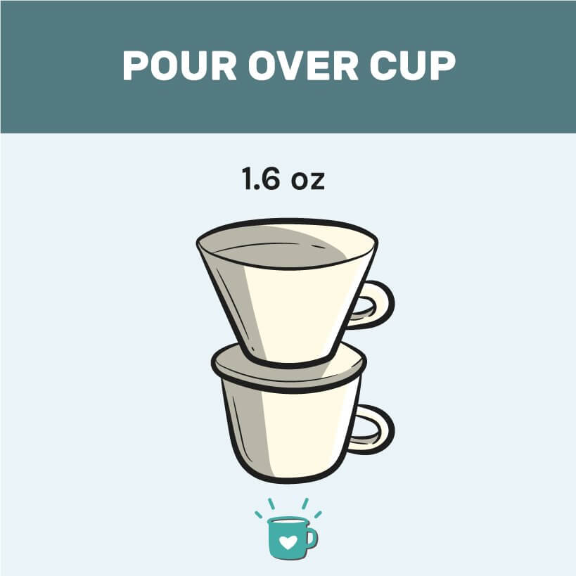 pour-over cup image