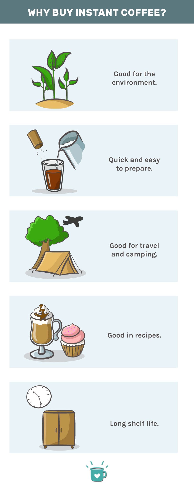 infographic of instant coffee benefits and convenience