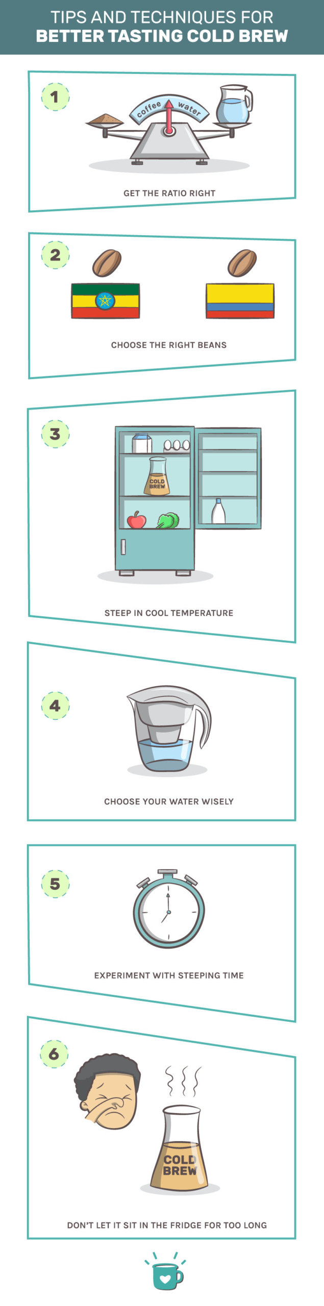 infographic about tips and techniques to make cold brew