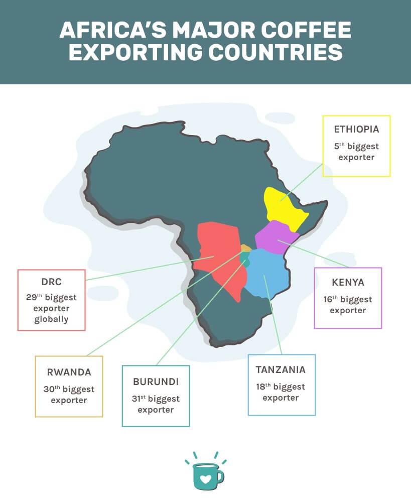 african coffee map