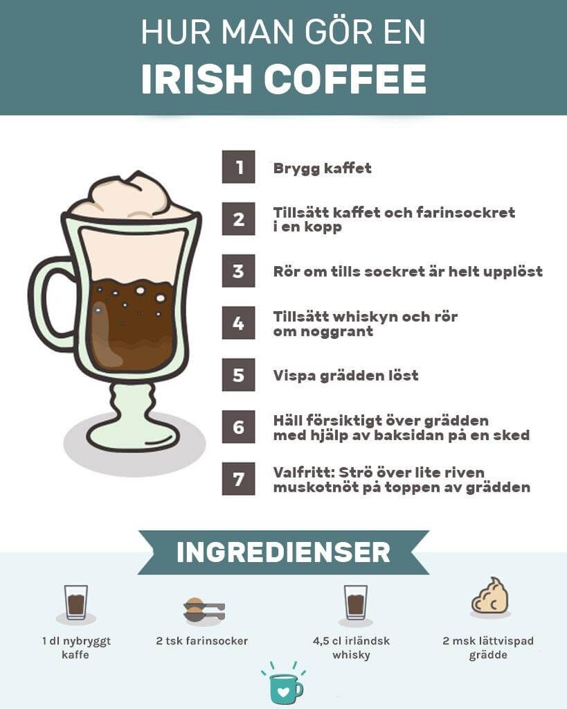 Irish Coffee Recipe