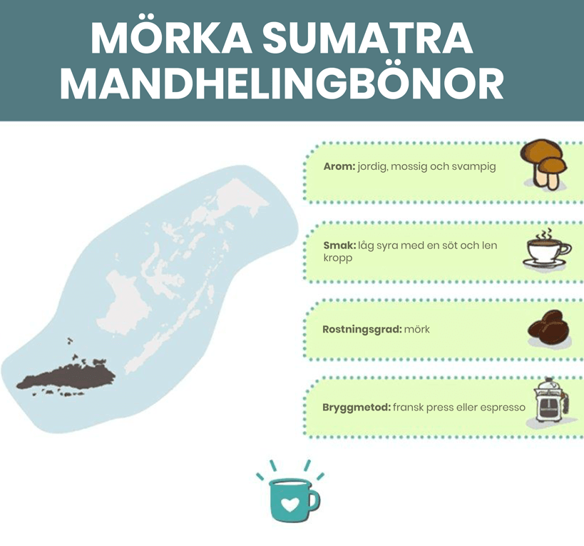 BlueMountainCoffee